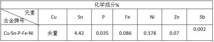 尊龙凯时·(中国)官方网站