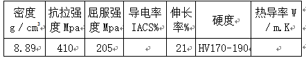 尊龙凯时·(中国)官方网站