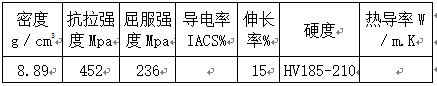 尊龙凯时·(中国)官方网站