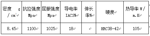 尊龙凯时·(中国)官方网站