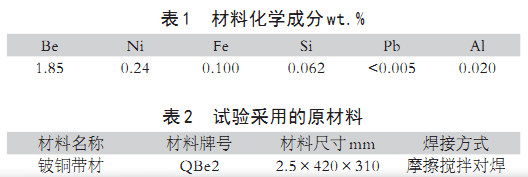 尊龙凯时·(中国)官方网站